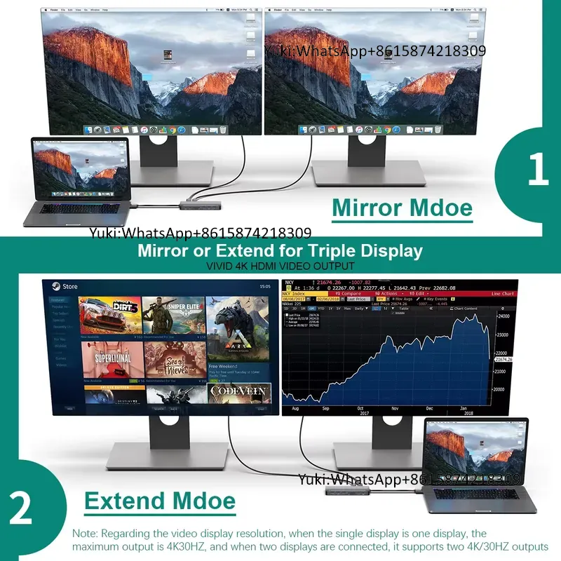 Hot Selling Dual Display Scree - огляд і ціна Usb C Docking Hub
