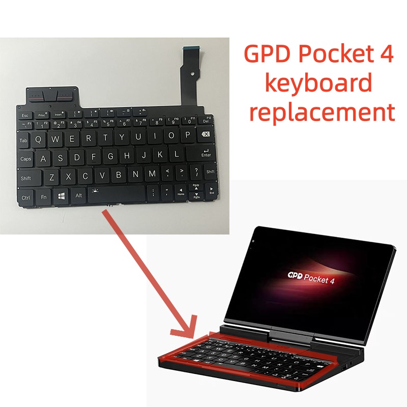 Brand new original GPD Pocket  - огляд і ціна Laptop Accessories Brand